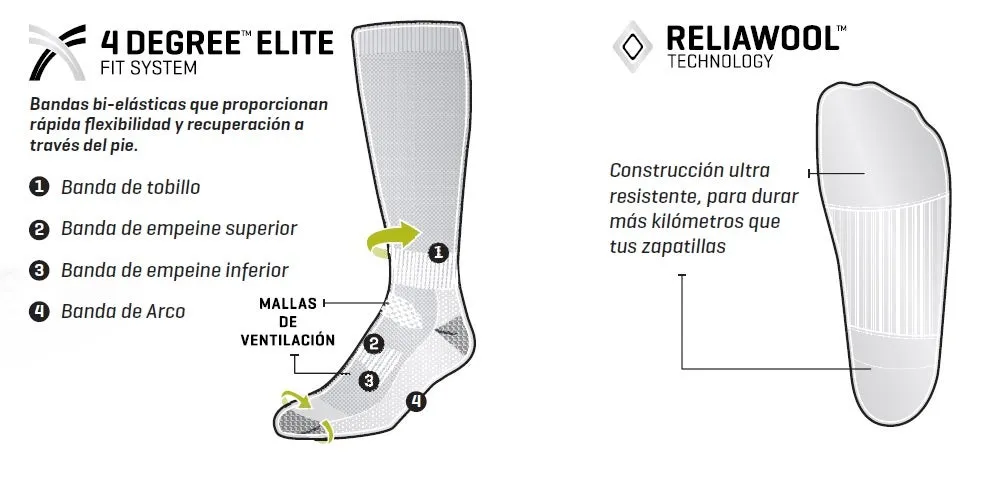 Calcetin Mujer Phd® Run Graduated Compression Ultra Light