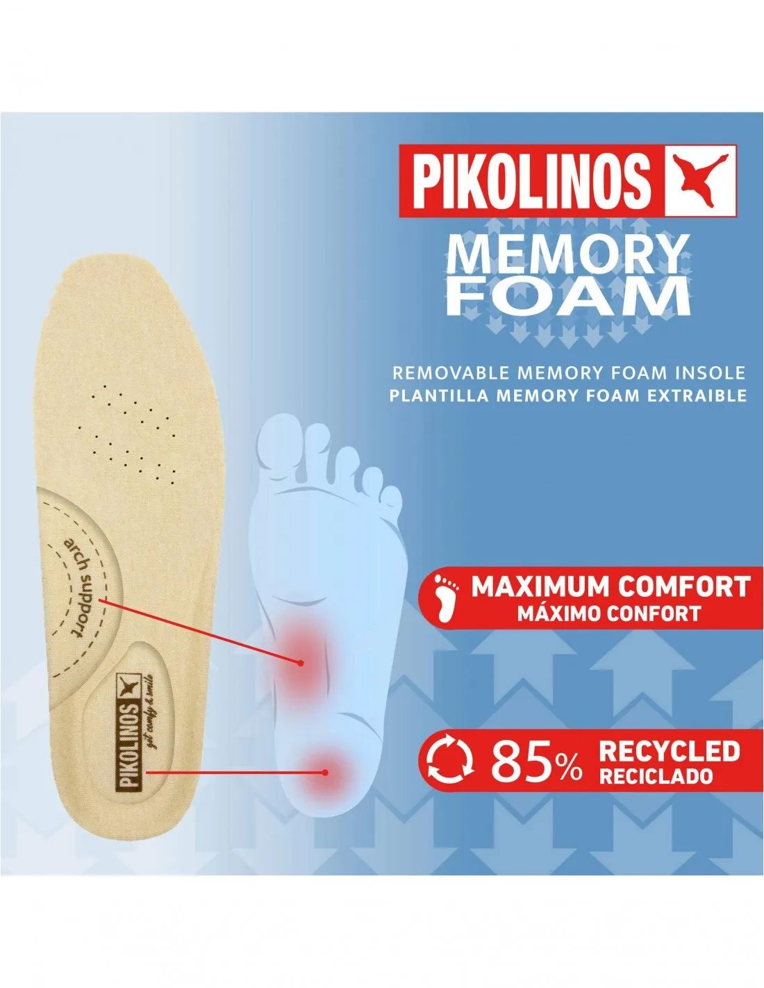 Zapatillas Verano Caladas PIKOLINOS Beige